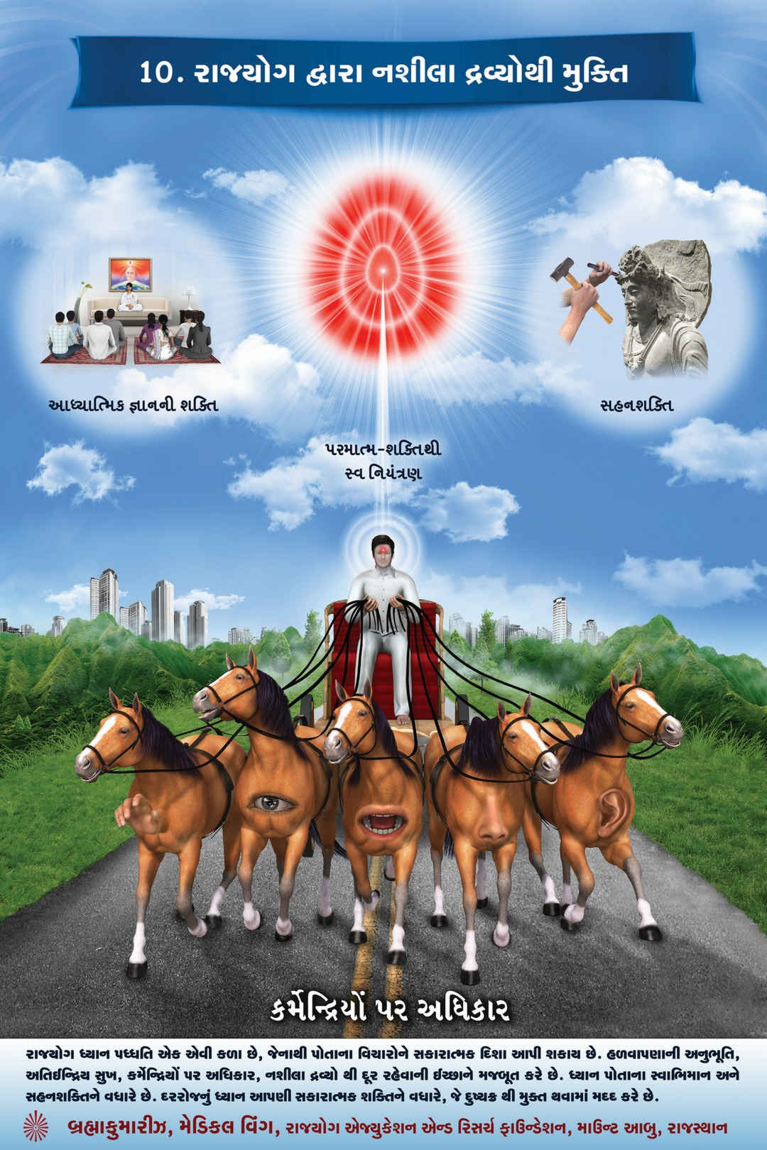 Lq 10 mastery over senses gujrati 1 - brahma kumaris | official