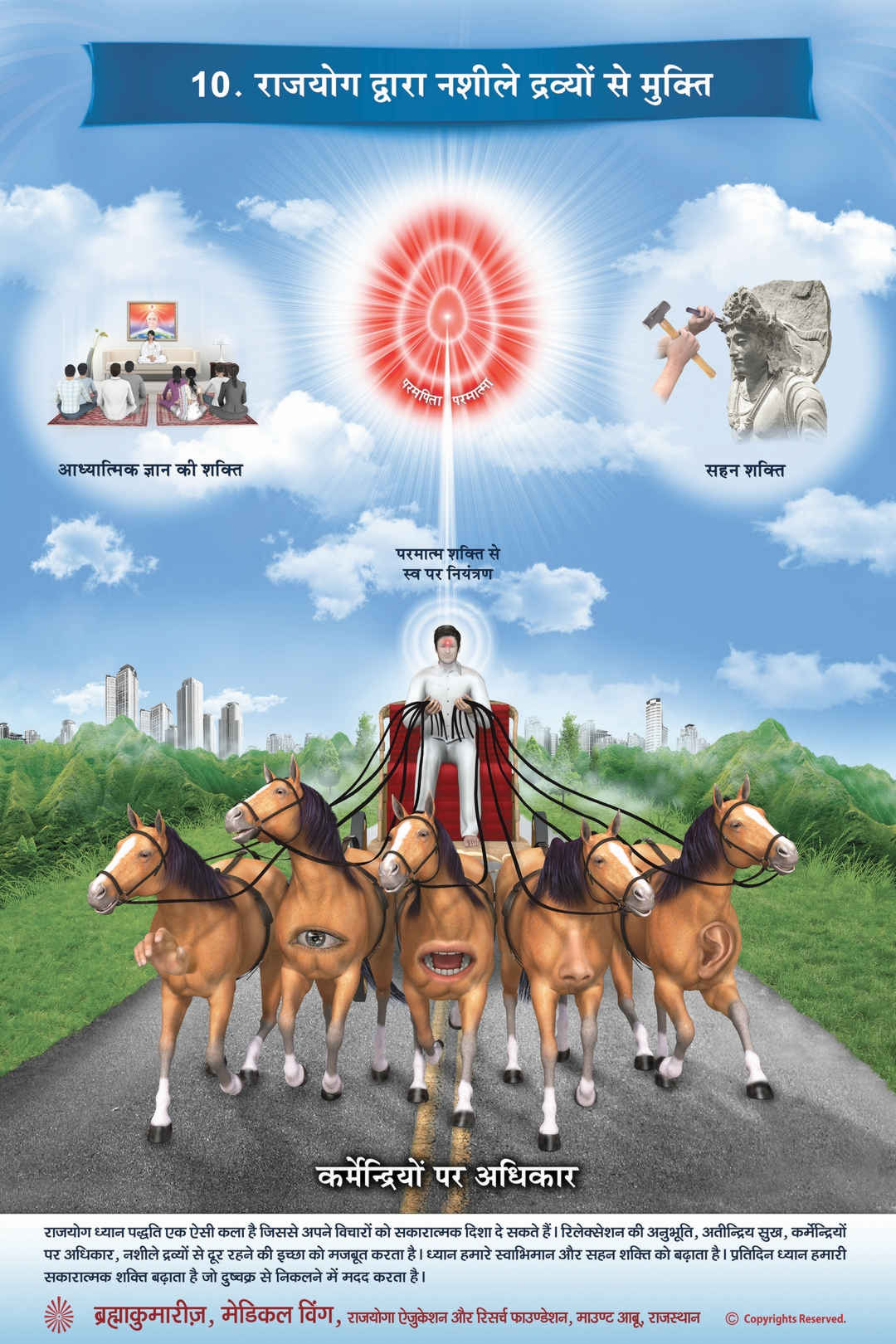 Mastery Over Senses (Hindi)
