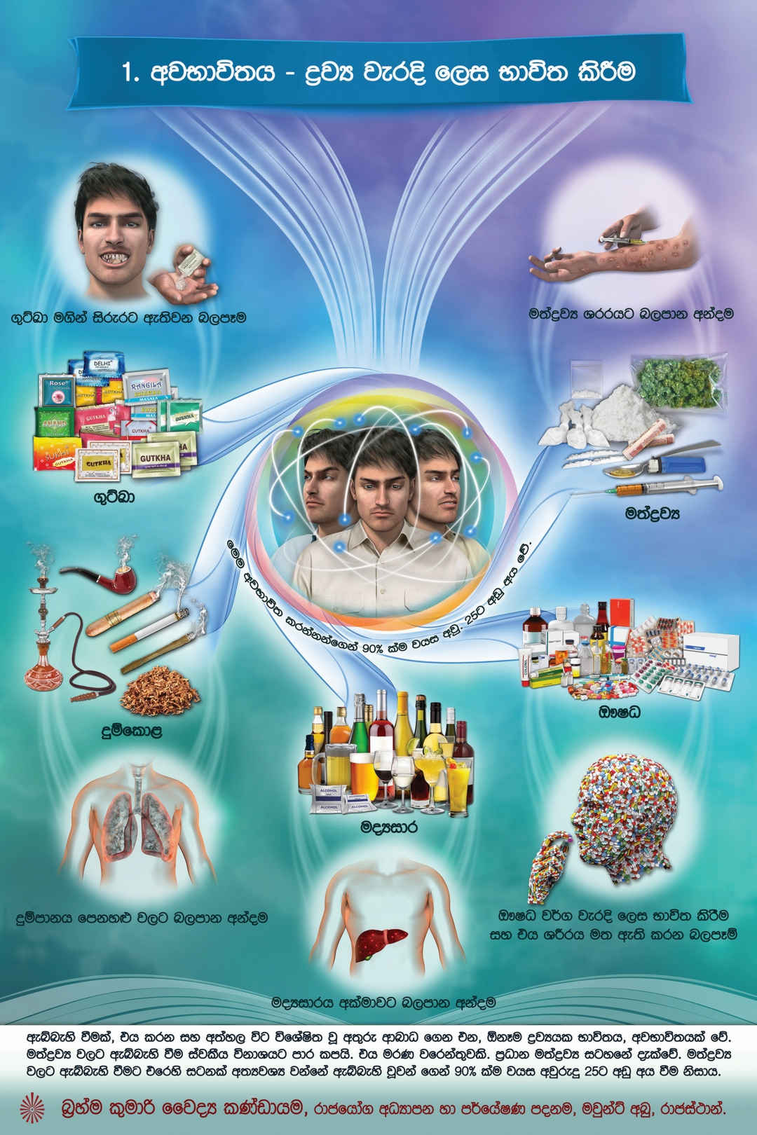 Drug de-addiction - misuse of drugs (sinhala)