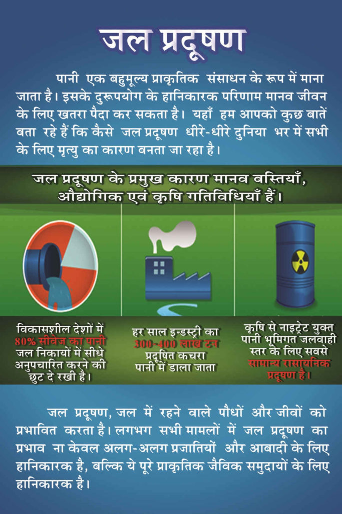 Water Management Brahma Kumaris Water Management Brahma Kumaris