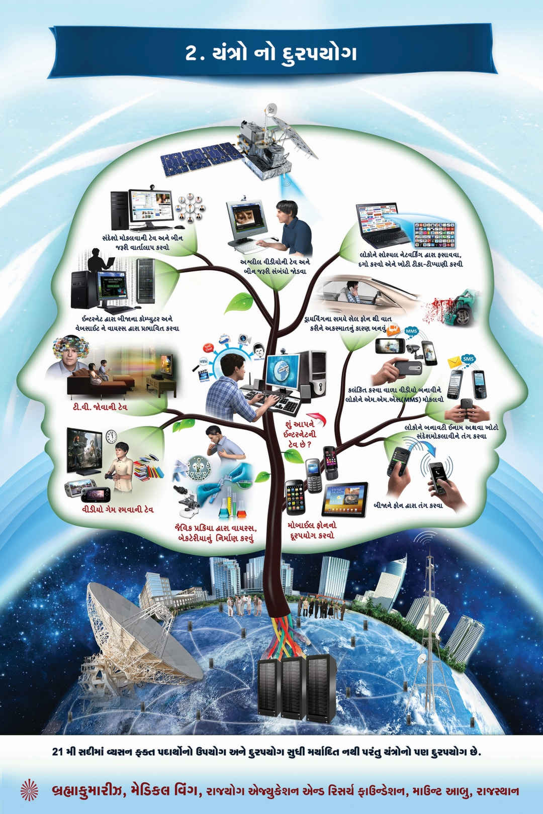 Drug de-addiction - misuse of technology (gujarati)