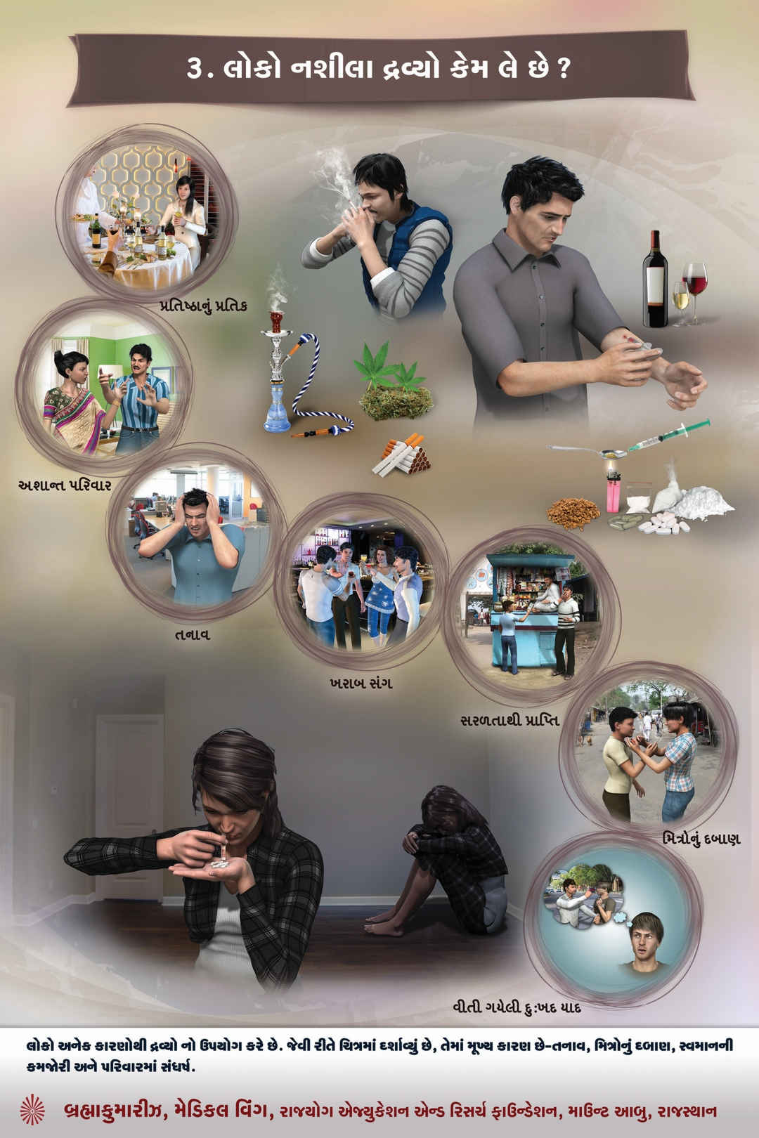 Drug de-addiction - reasons of addiction (gujarati)