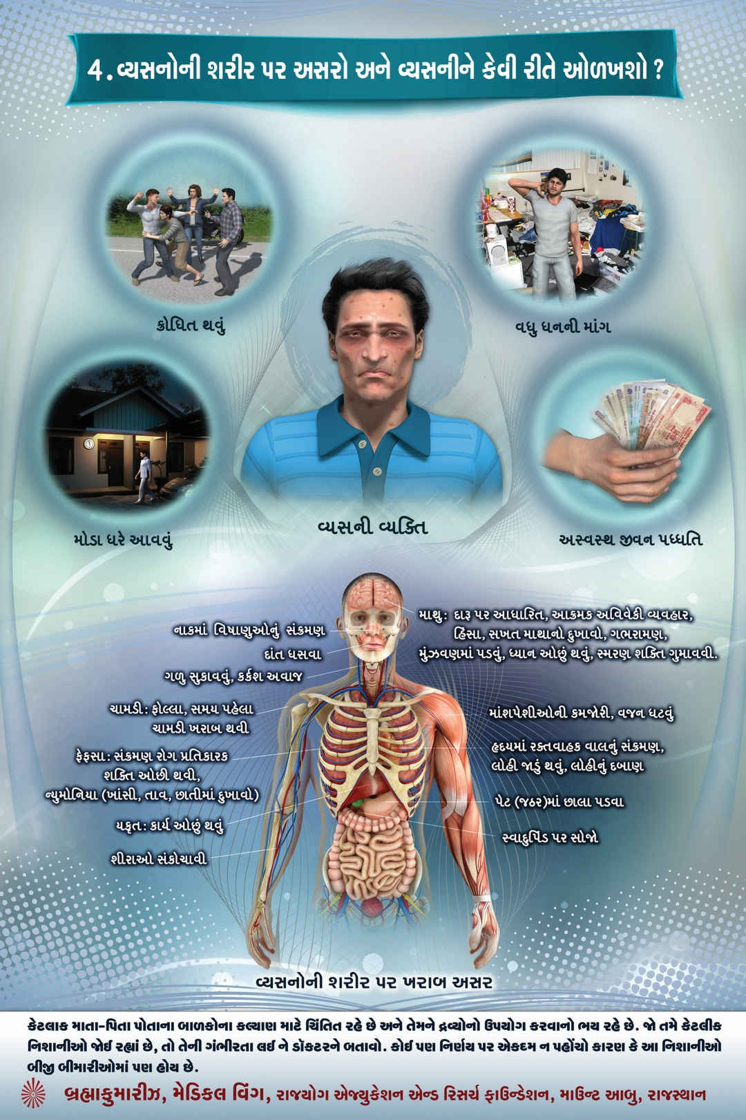 Drug de-addiction - effects on body (gujarati)