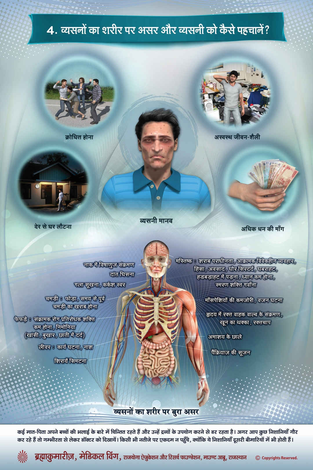 Drug De-addiction - How to Identify (Hindi)