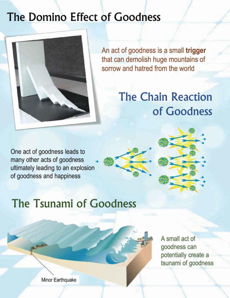 7 Bn Acts of Goodness - 5