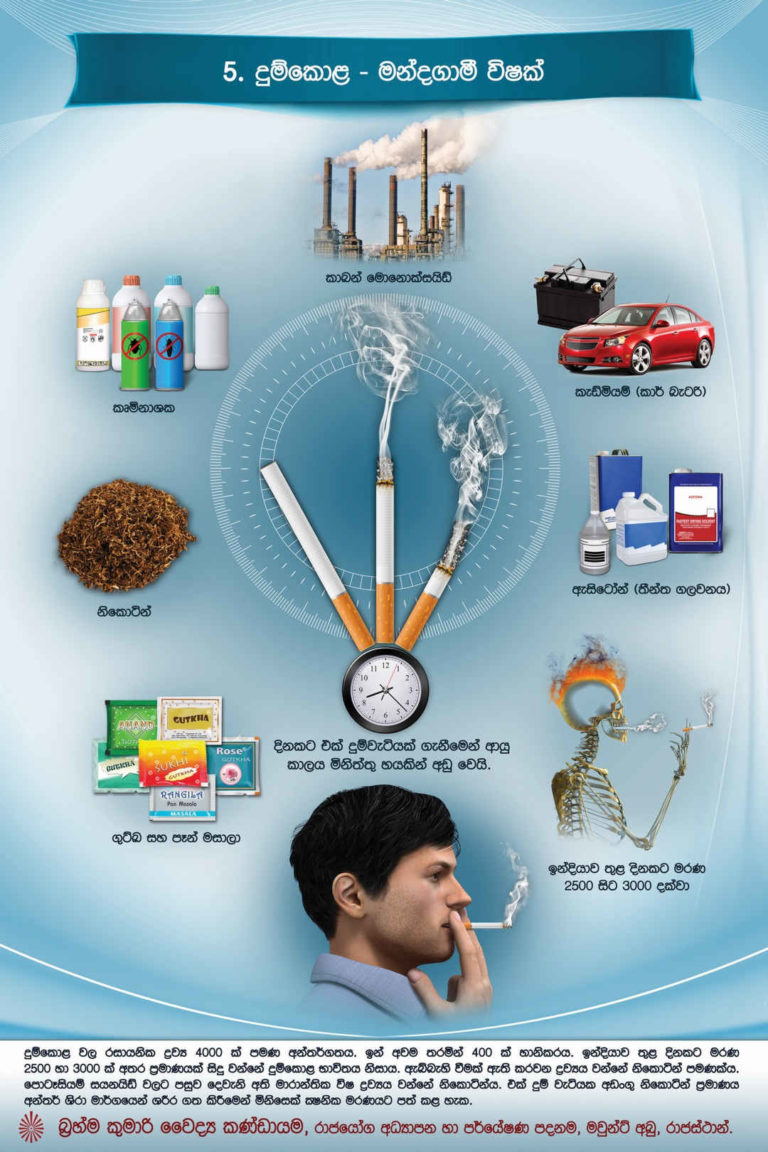 Drug de-addiction - tobacco (sinhala)