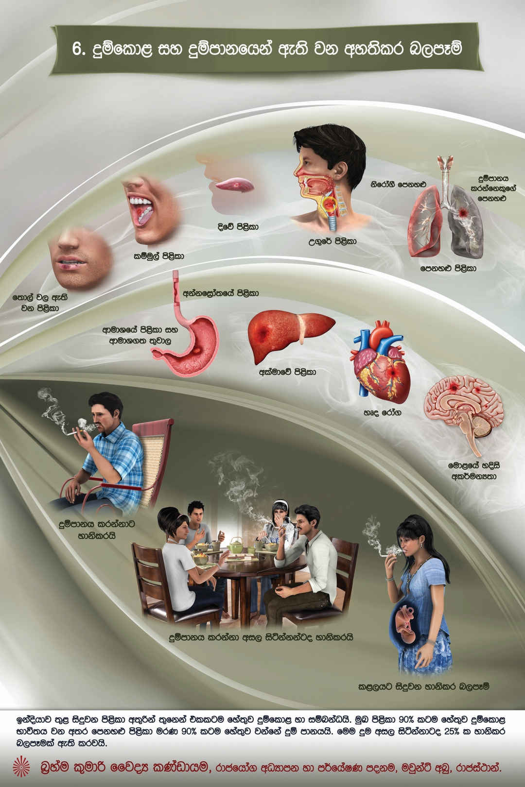 Drug de-addiction - tobacco effects (sinhala)