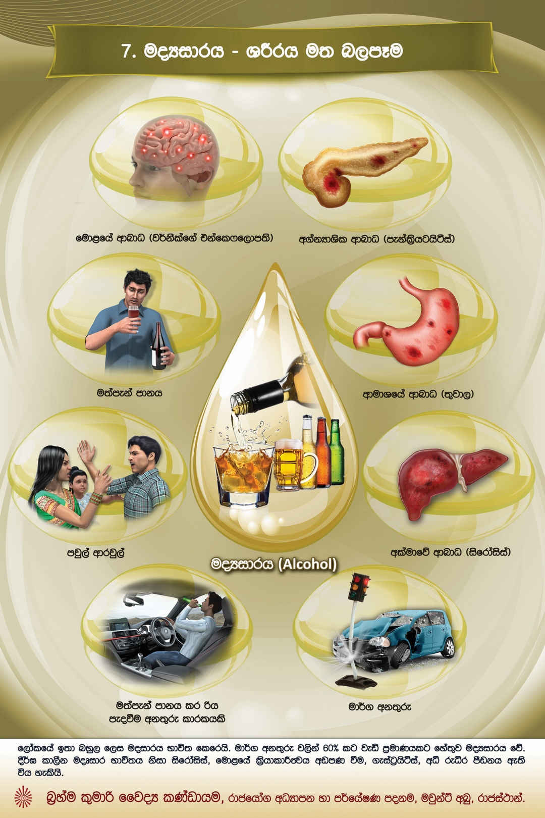 Drug De-addiction - Alcohol (Sinhala)