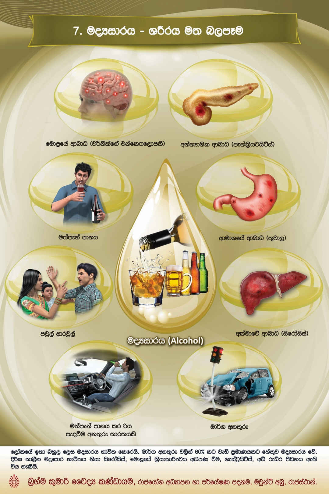 Drug de-addiction - alcohol (sinhala)