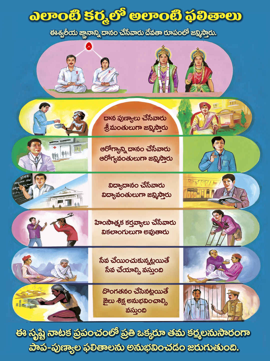Karma (Telugu)