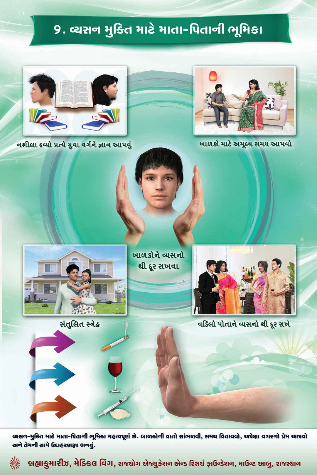 Drug de-addiction - role of parents (gujarati)
