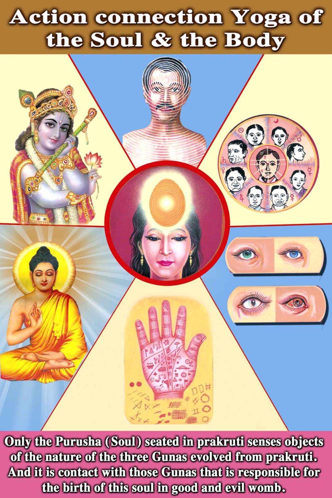 Geeta Bodh Aatma Sakshatkaar (English) - 24