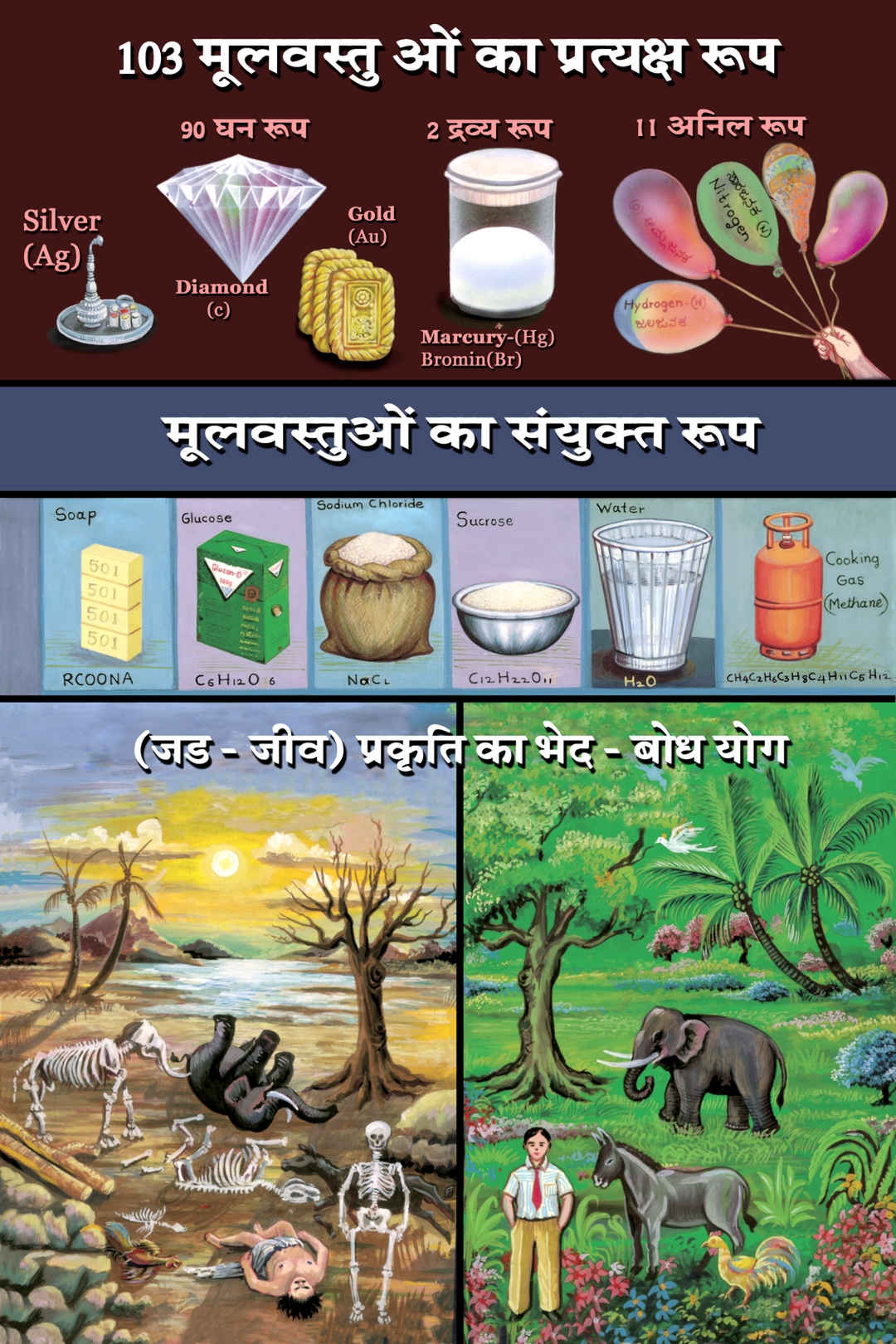 Geeta Bodh Aatma Sakshatkaar (Hindi) - 2