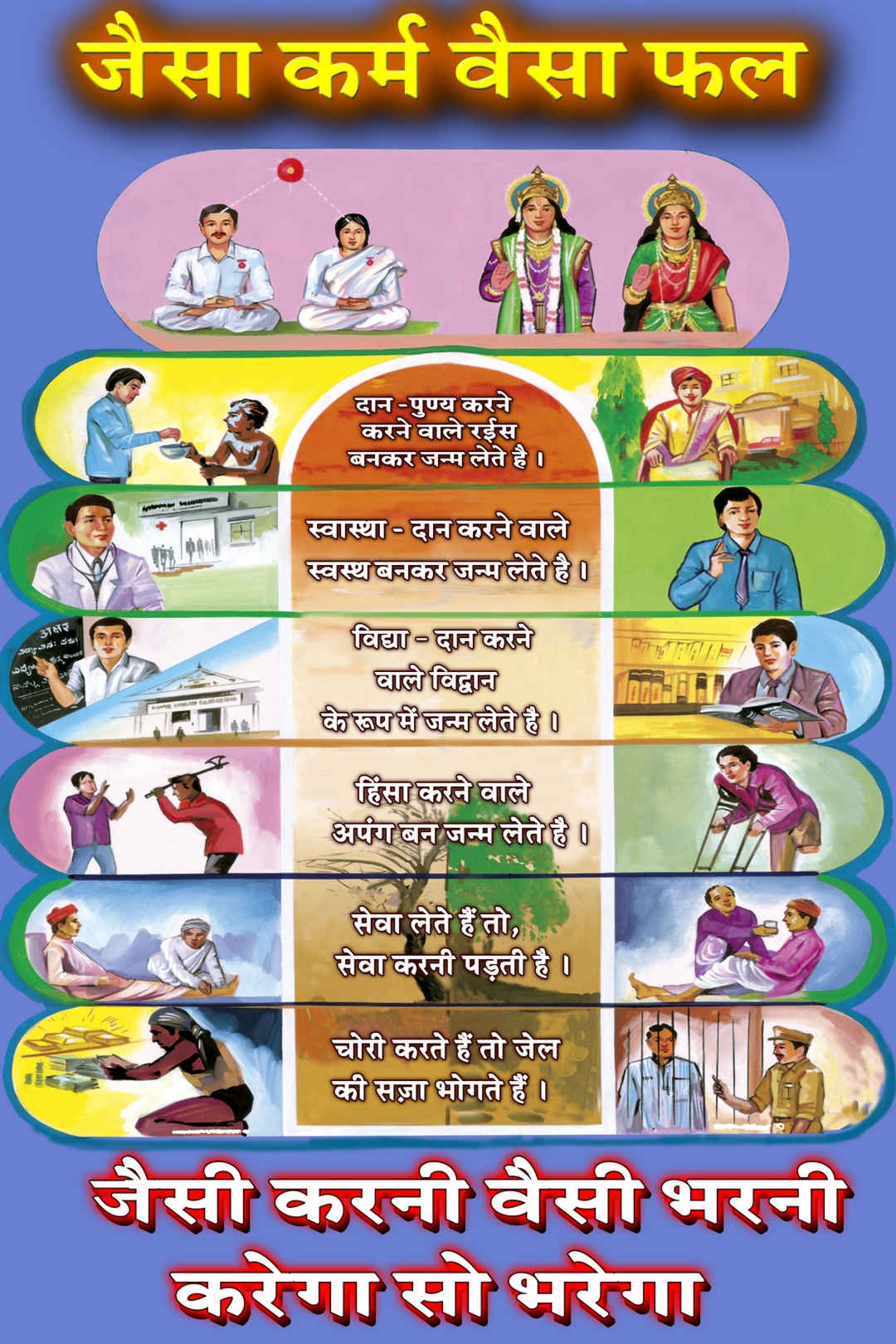Geeta Bodh Aatma Sakshatkaar (Hindi) - 23