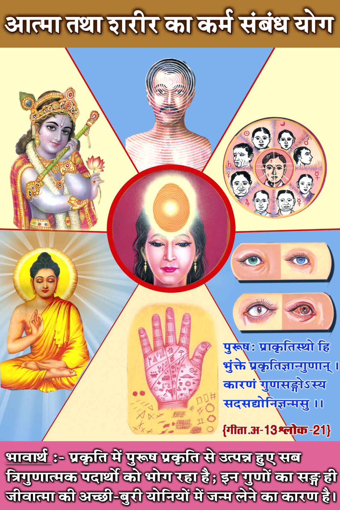Geeta bodh aatma sakshatkaar (hindi) - 24