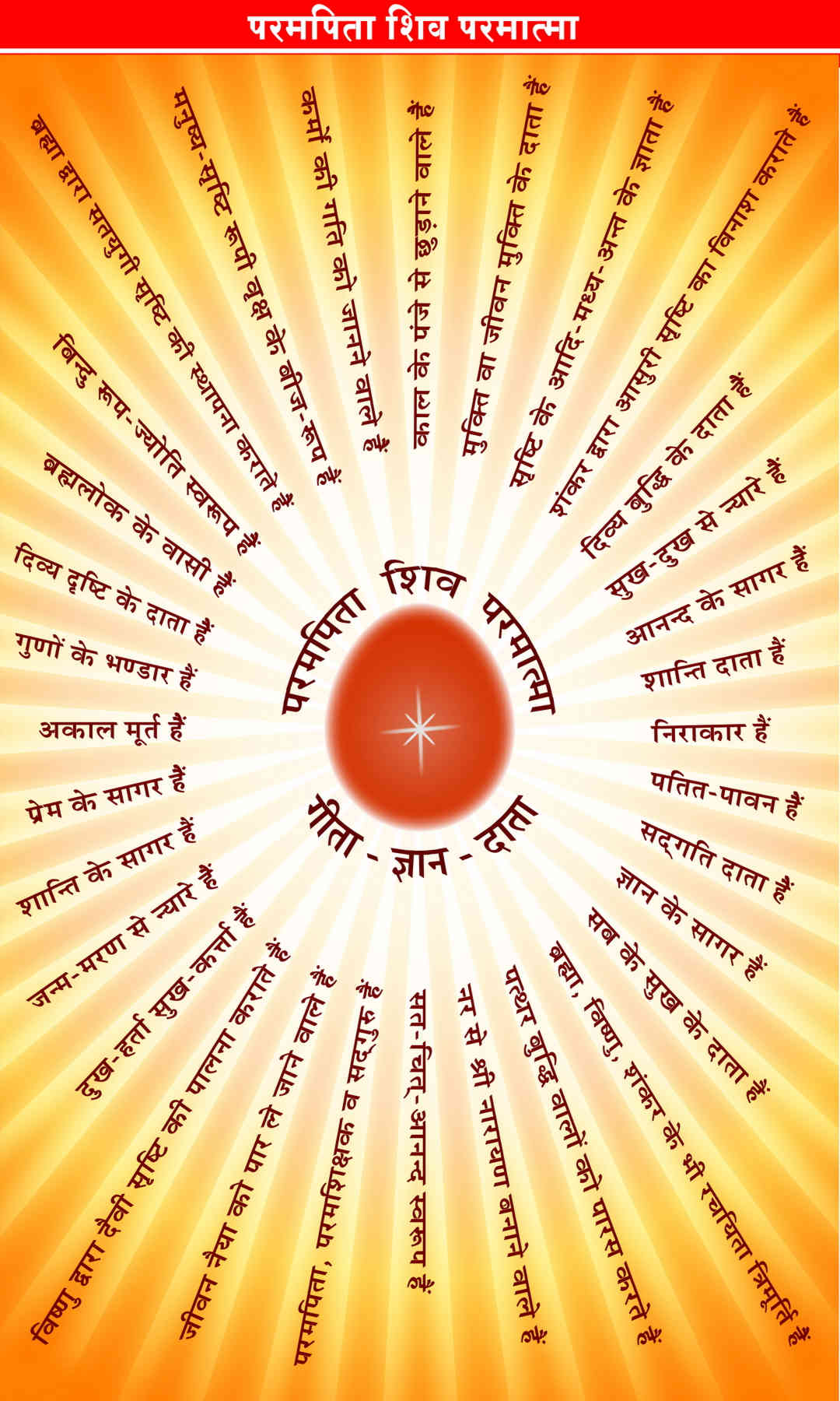 New Exhibition - Parmatma ka Parichay