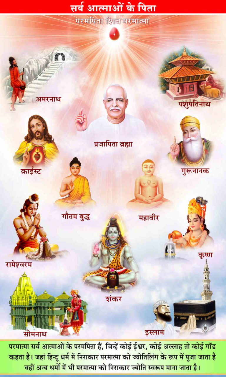 New Exhibition - Sarv Aatmaon ke Pita
