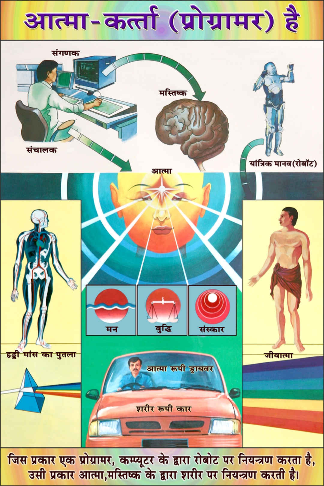 Scientist & engineering exhibition (hindi) - 1