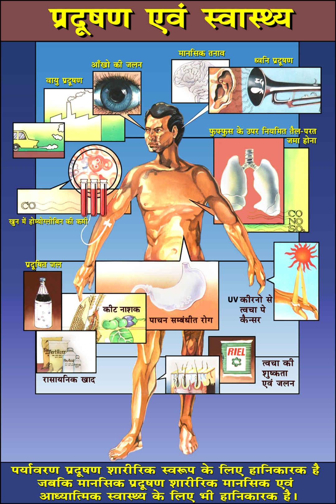 Scientist & engineering exhibition (hindi) - 10