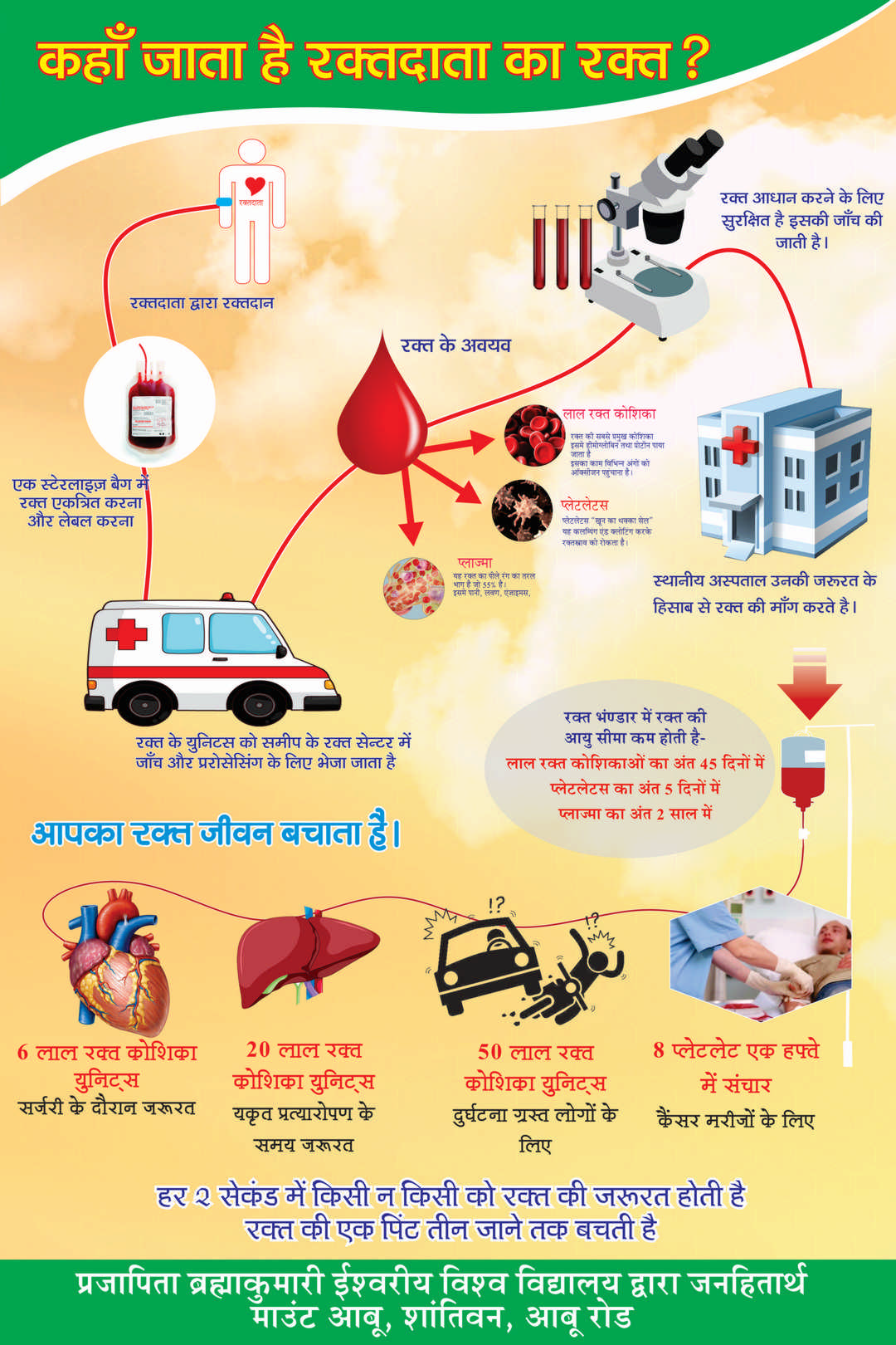 Blood donation exhibition - 3