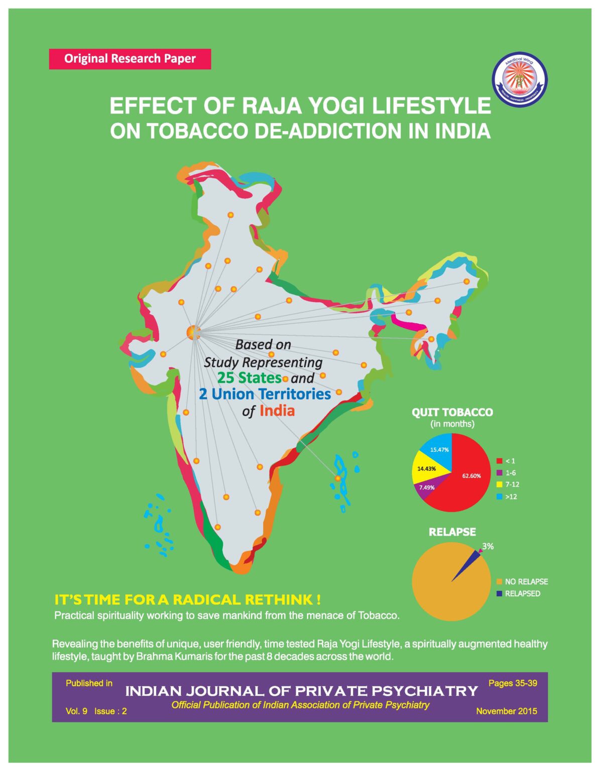 18 Effect Of Raja Yogi Lifestyle On Tobacco De Addiction In India (2) Page 01