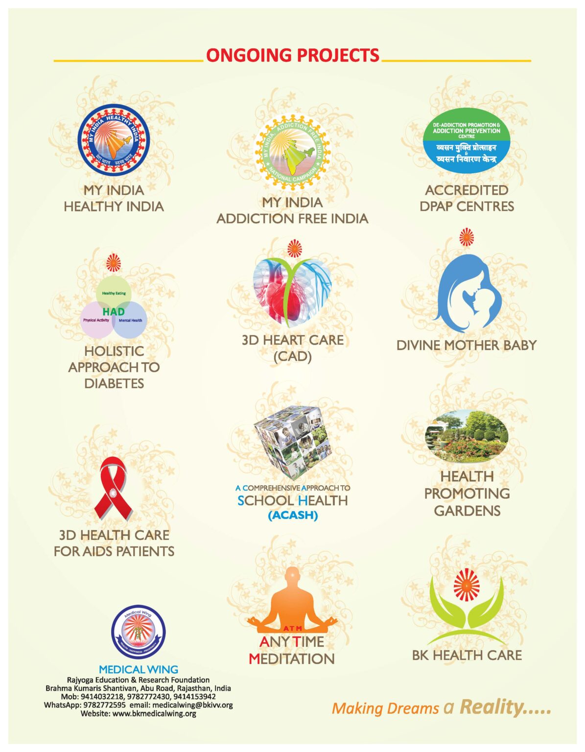 18 Effect Of Raja Yogi Lifestyle On Tobacco De Addiction In India (2) Page 16