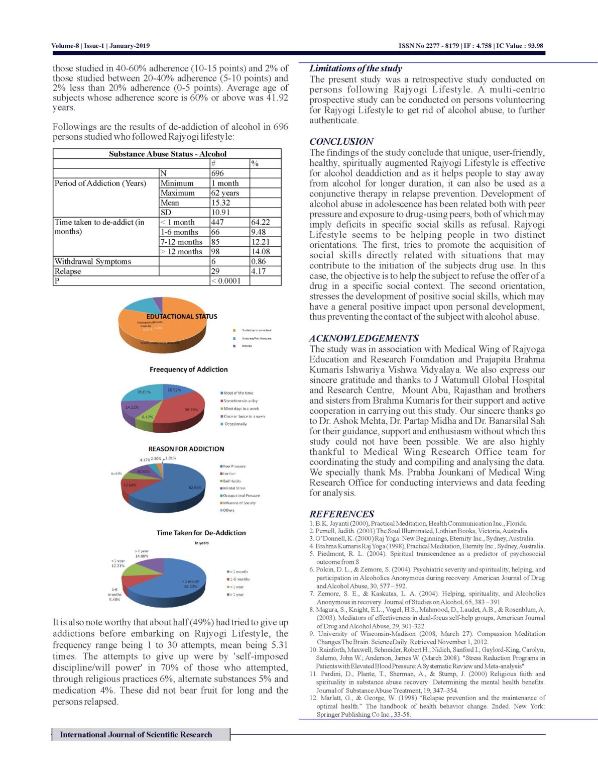Alcohol Research Paper Page 06