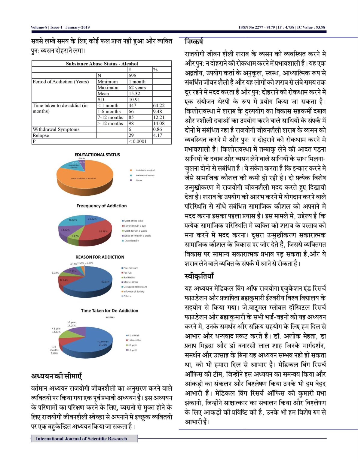 Alcohol Research Paper Page 10