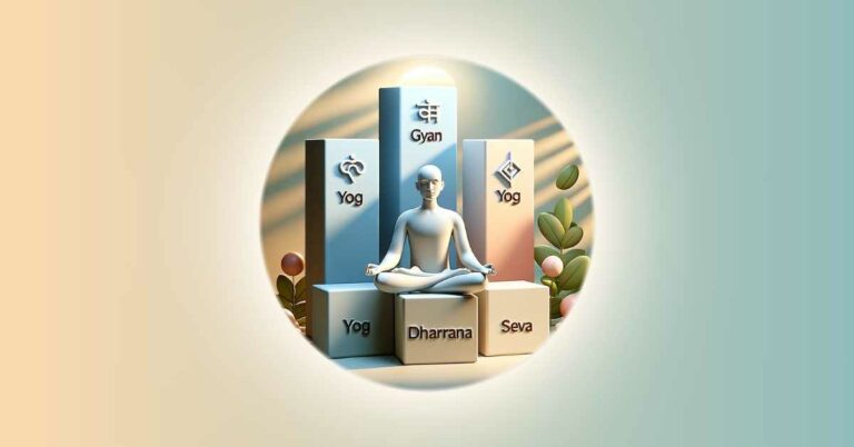 Illustration of a person meditating, surrounded by four blocks labeled gyan, yog, dharna, and seva, each symbolizing different aspects of spiritual practice.