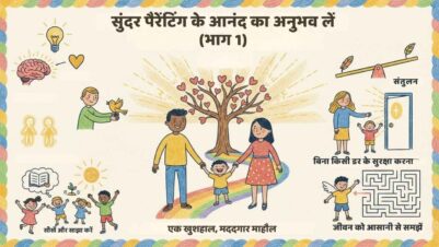 0812 H Positive Spiritual Tips For Beautiful Parenting (Part 1)