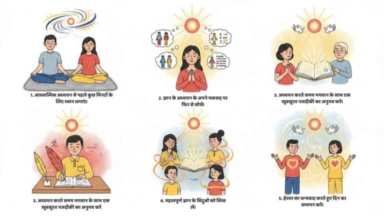 आत्म सशक्तिकरण - soul sustenance hindi 11 2112 h how to study gods wisdom everyday