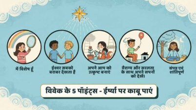 (Hindi) 0612 H 5 Points Of Wi…